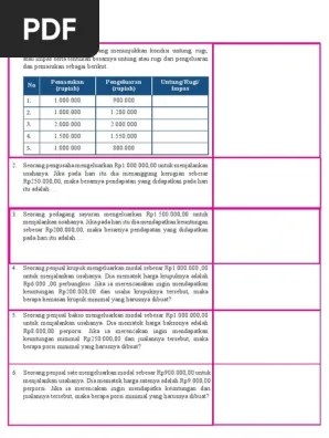 Seorang Pedagang Bakso Mengeluarkan Modal Sebesar 1 Juta Untuk Menjalankan  - Seputar Jalan
