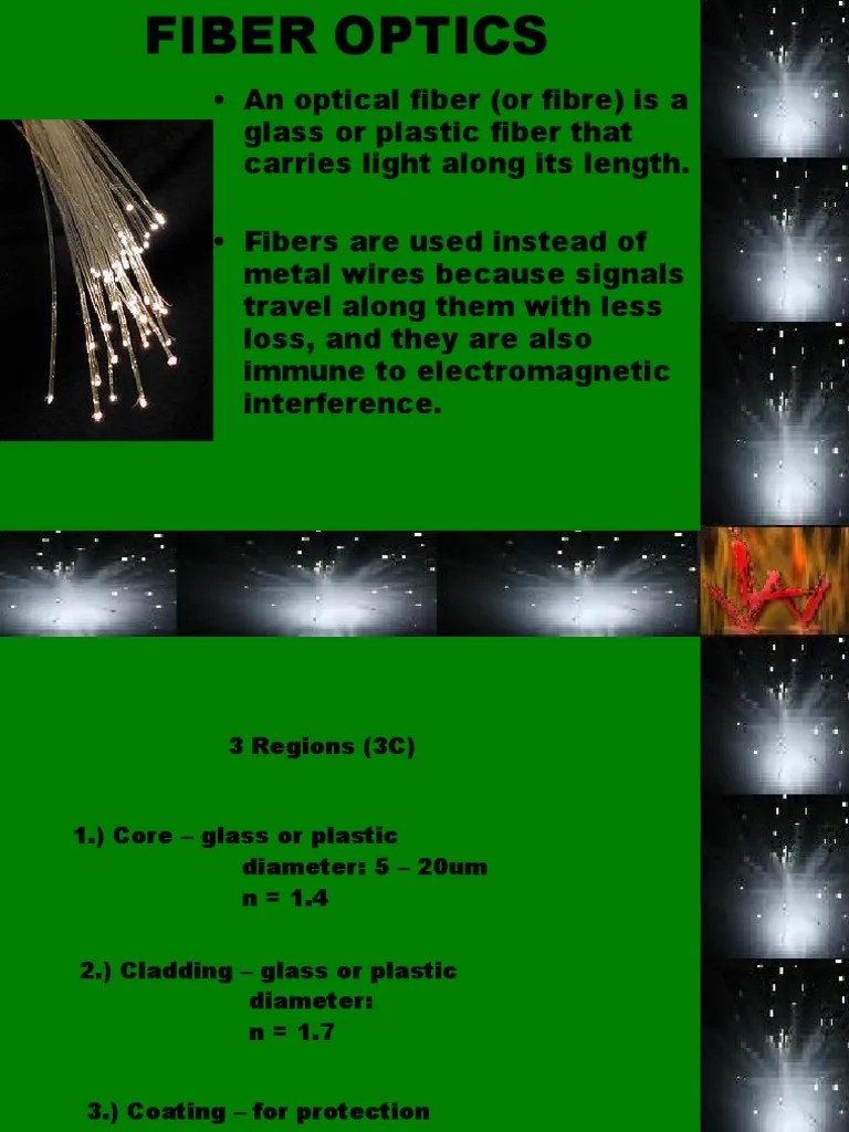 Optical FiberFinal21 | PDF | Optical Fiber | Refraction