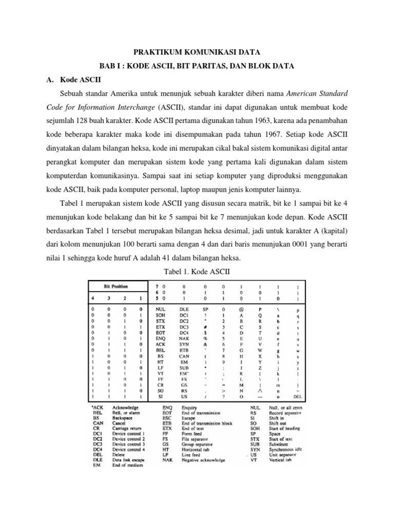 Ascii-Bit Paritas-Blok Data | PDF