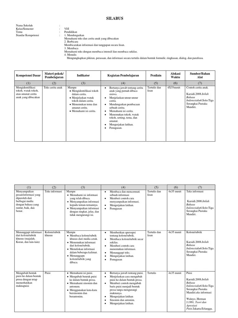Rpp prakarya & pkwu 9 revisi 2020 8. Rpp Dan Silabus Bahasa Indonesia 6