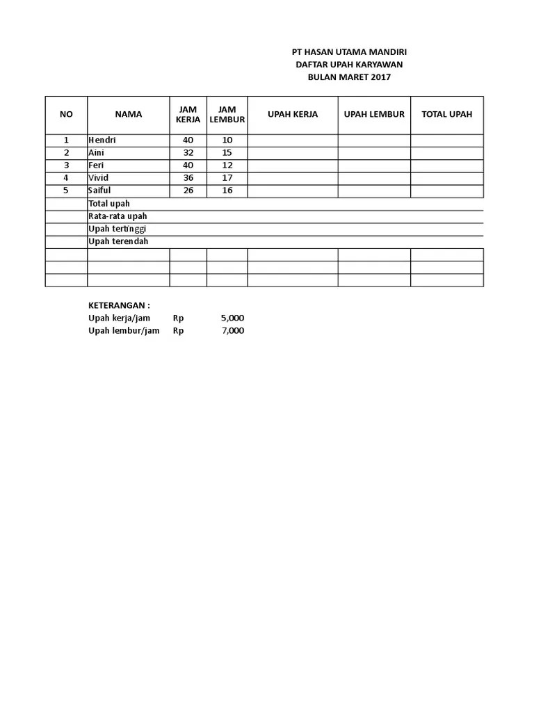 Sebagai lembaga penyelenggara yang independen, cma . Soal Tes Perangkat Desa Pdf