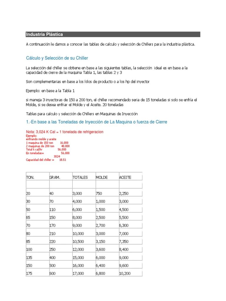 Cálculo De Capacidad DE CHILLER | PDF | Cantidad | Unidades De Medida