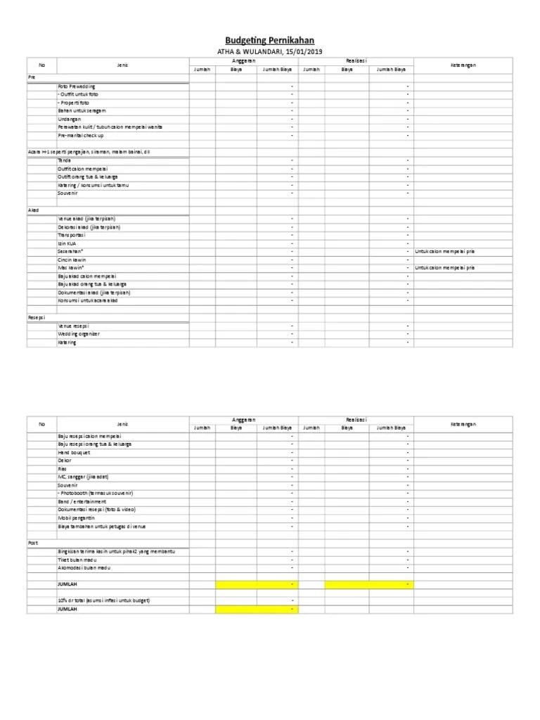 Bunny Bridezilla Series Sharing Tips Folder File Untuk Persiapan Pernikahan Puty S Journal J dan supaya My tidak lupa My kongsikan checklist perkahwinan My di sini untuk rujukan bakal-bakal.