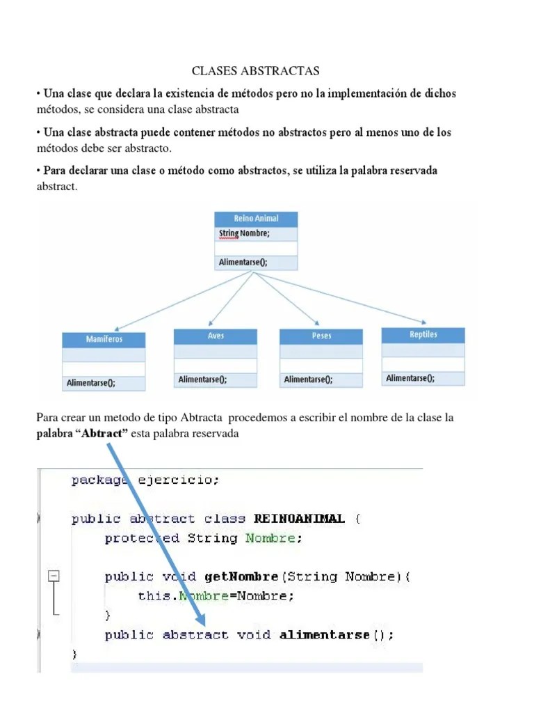 Ejercicio De CLASES ABSTRACTAS En JAVA | PDF