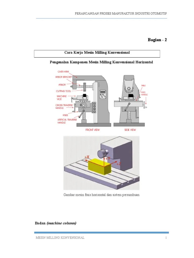 Buku Mesin Milling (TIO 1) | PDF
