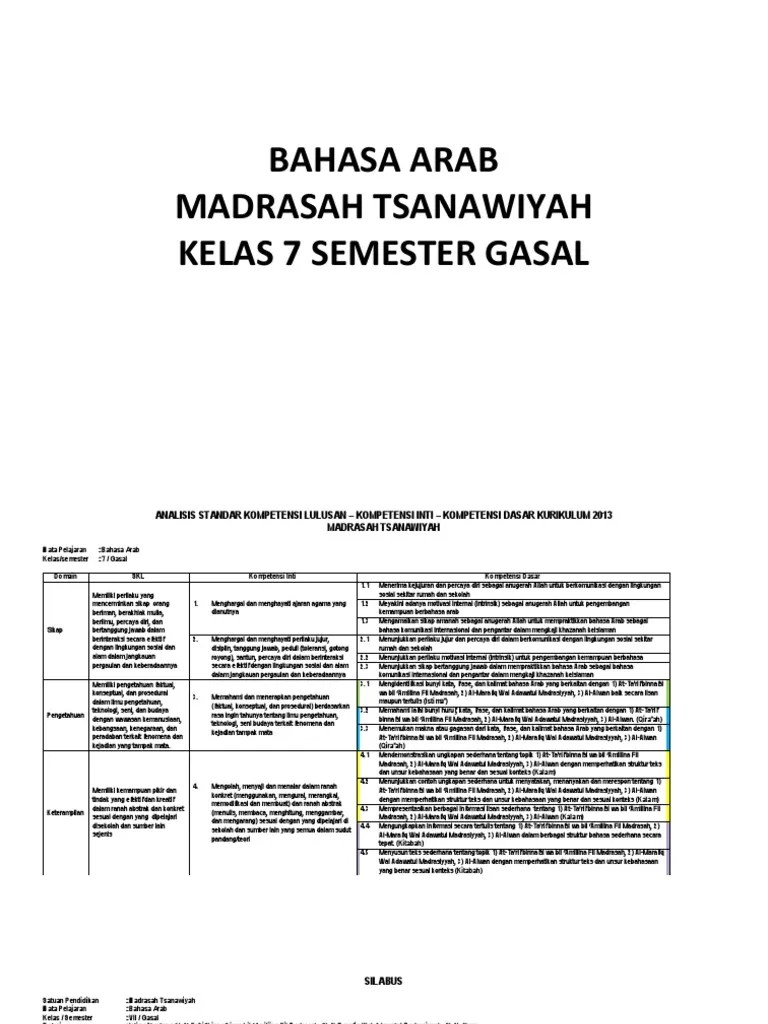 Silabus digunakan sebagai acuan dalam pengembangan rencana pelaksanaan pembelajaran. Silabus B Arab Kelas Vii Mts Pdf