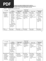 Kabar bocornya soal dan kunci jawaban usbn tingkat sma/smk/ma diketahui. Kisi Kisi Usbn Smk Prakarya Dan Kewirausahaan Pdf
