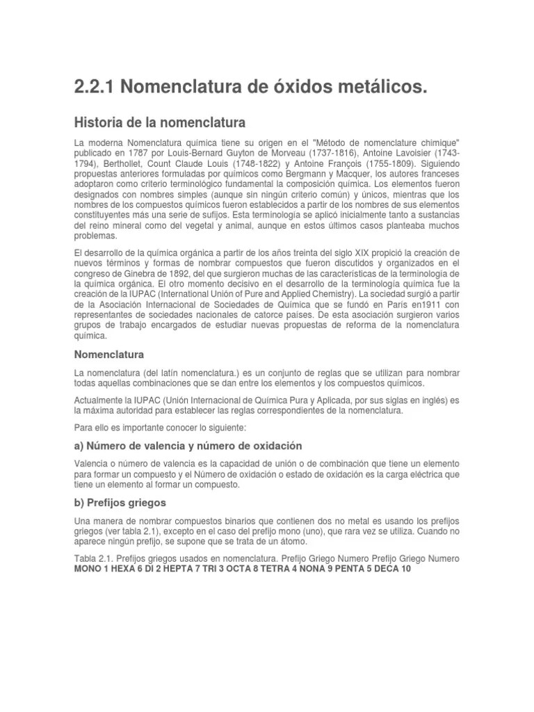 2.2.1 Nomenclatura De Óxidos Metálicos. | PDF | Química | Ciencias Fisicas