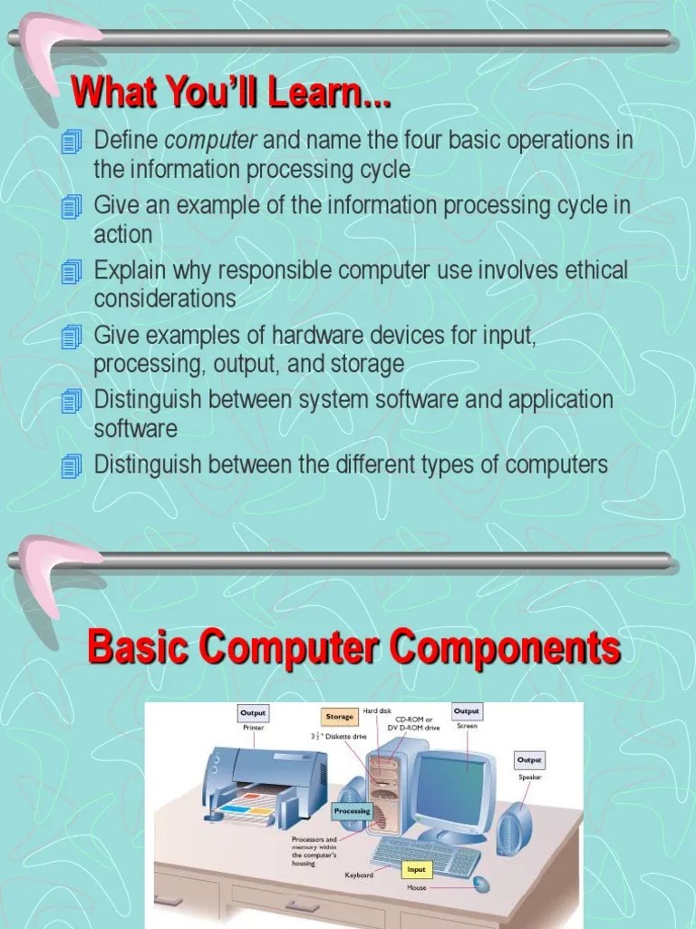Basic Components Of Computer | PDF | Personal Computers | Input/Output