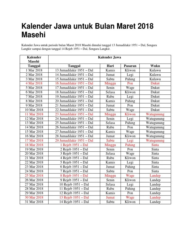 Kalender Jawa Untuk Bulan Maret 2018 Masehi | PDF