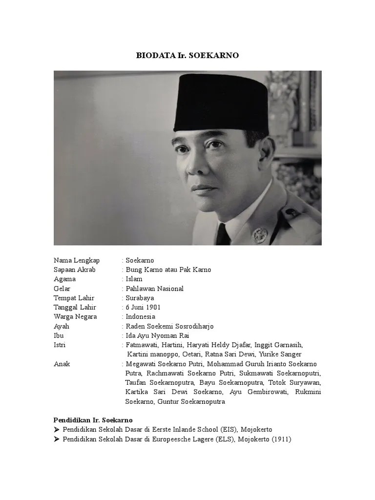 Nama Lengkap Ir Soekarno