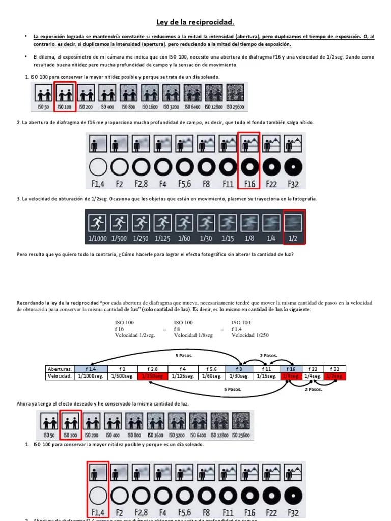 Ley De La Reciprocidad PDF | PDF | Velocidad De Obturación | Imagen