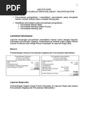 Produksi yang ada di perusahaan manufaktur dalam rincian sebagai berikut. Perusahaan Manufaktur Pdf