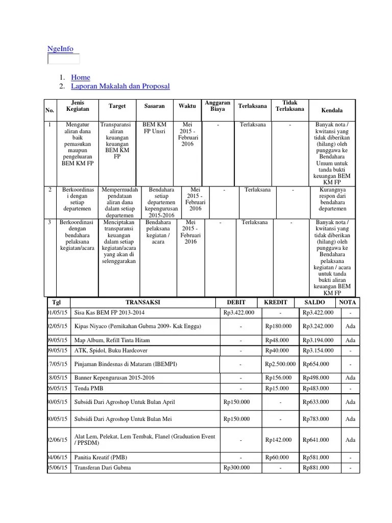 12 tahun 2019 tentang pengelolaan keuangan daerah pasal 9 ada kuasa bud dapat lebih dari satu, seperti saat ini di badan keuangan ppu, bud kepala badan, dan ada 2 orang kabid sebagai kuasa bud. Contoh Lpj Bendahara Umum