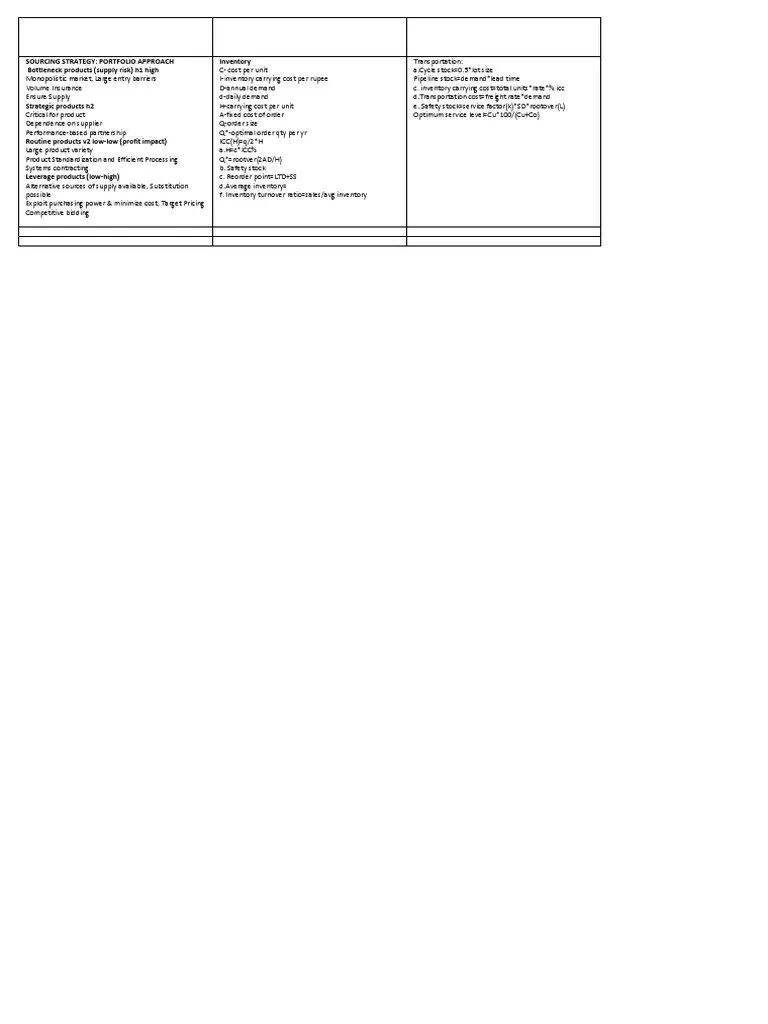 Optimum Service Level | PDF | Business | Computers