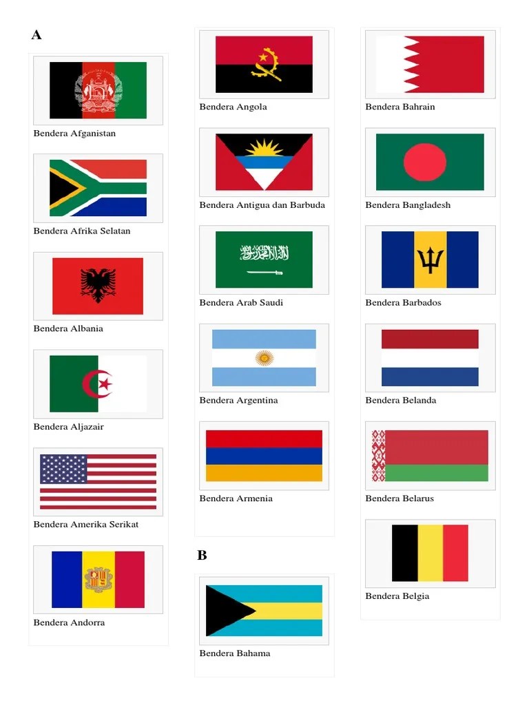Senarai Bendera Negara Di Dunia