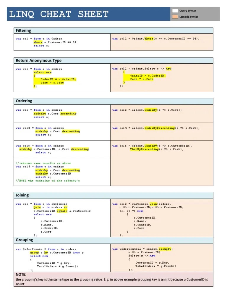 LINQ CHEAT SHEET C# | PDF | Language Integrated Query | Computer ...