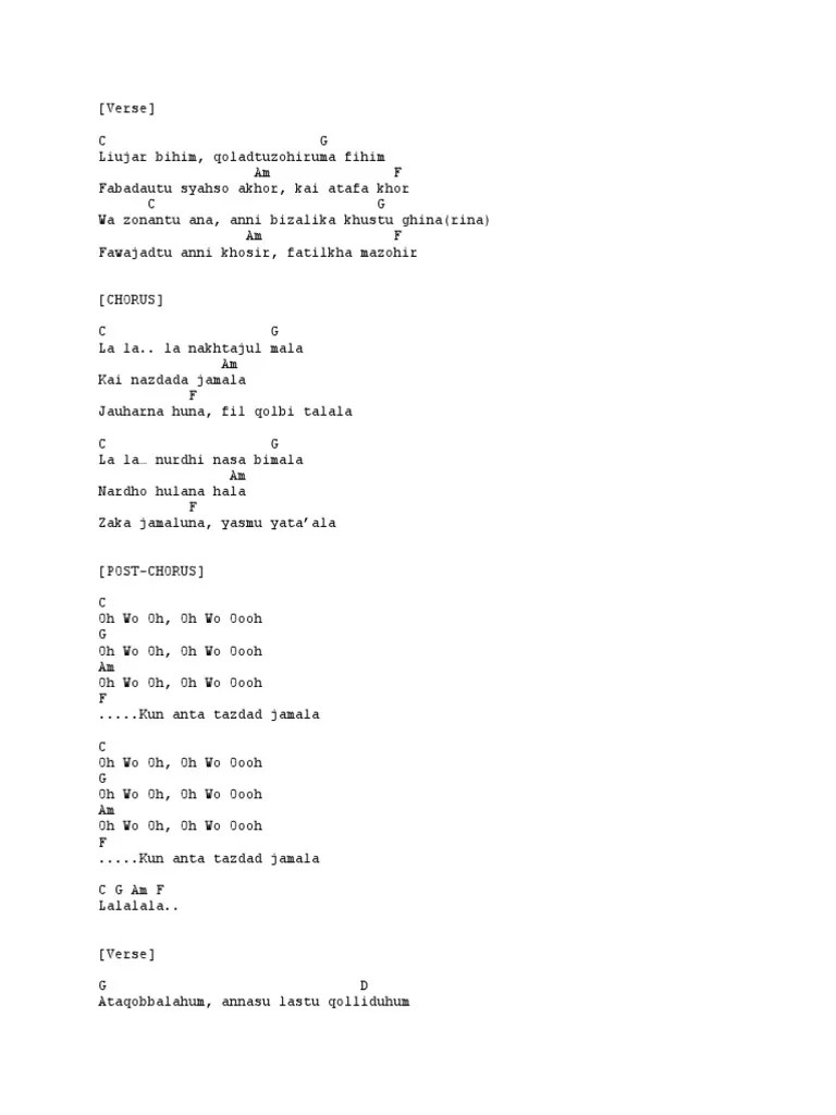 Chord Lagu Kun Anta Lirik Chord Musik Langsung aja dah nih chord nya.