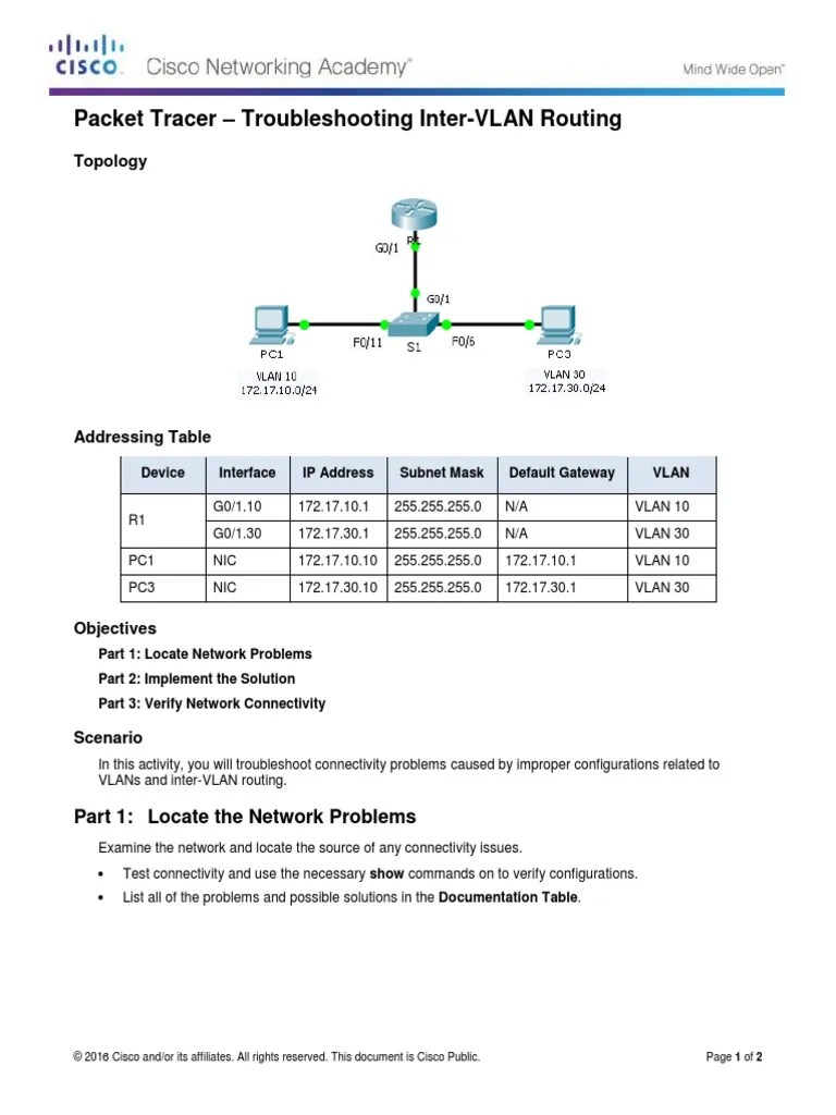 2.2.2.4 Packet Tracer - Troubleshooting Inter-VLAN Routing | PDF
