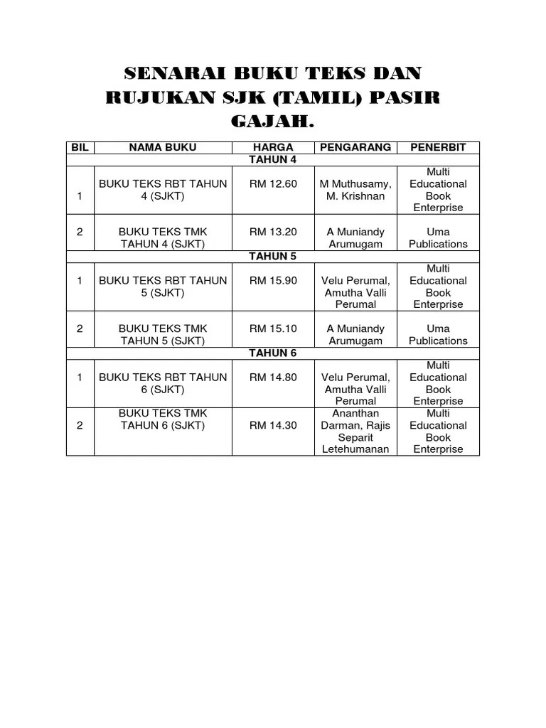 Dskp tahun 6 ini akan digunapakai bermula tahun 2022. 7 E Senarai Buku Teks Dan Rujukan Sjk Pdf