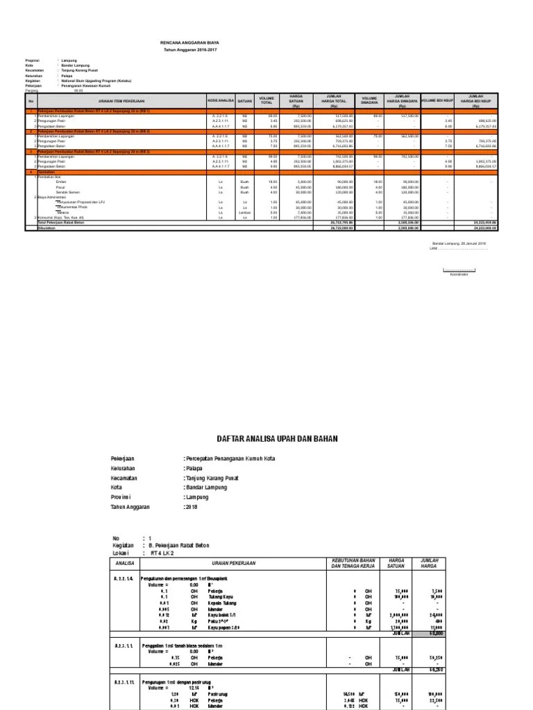 Donwload Sofcopy Rab Dan Gambar Kerja Jalan Rabat Beton Lengkap Dengan Penjelasan Perencanaannya Sudut Sipil Susun analisa harga satuan pekerjaan beton bertulang untuk setiap elemen struktur beton misalnya.