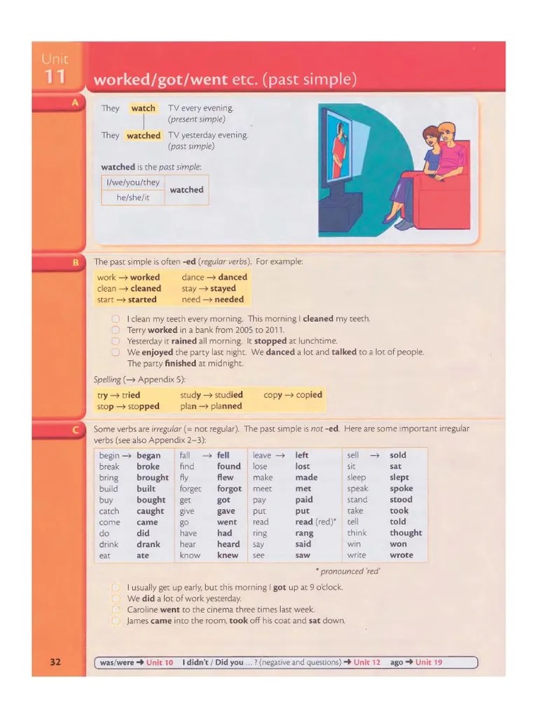 Essential Grammar In Use 4th | PDF