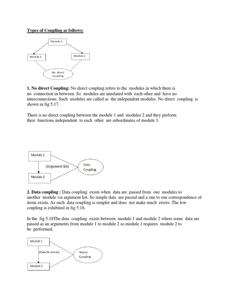 Types Of Coupling As Follows | PDF | Modular Programming | Parameter ...