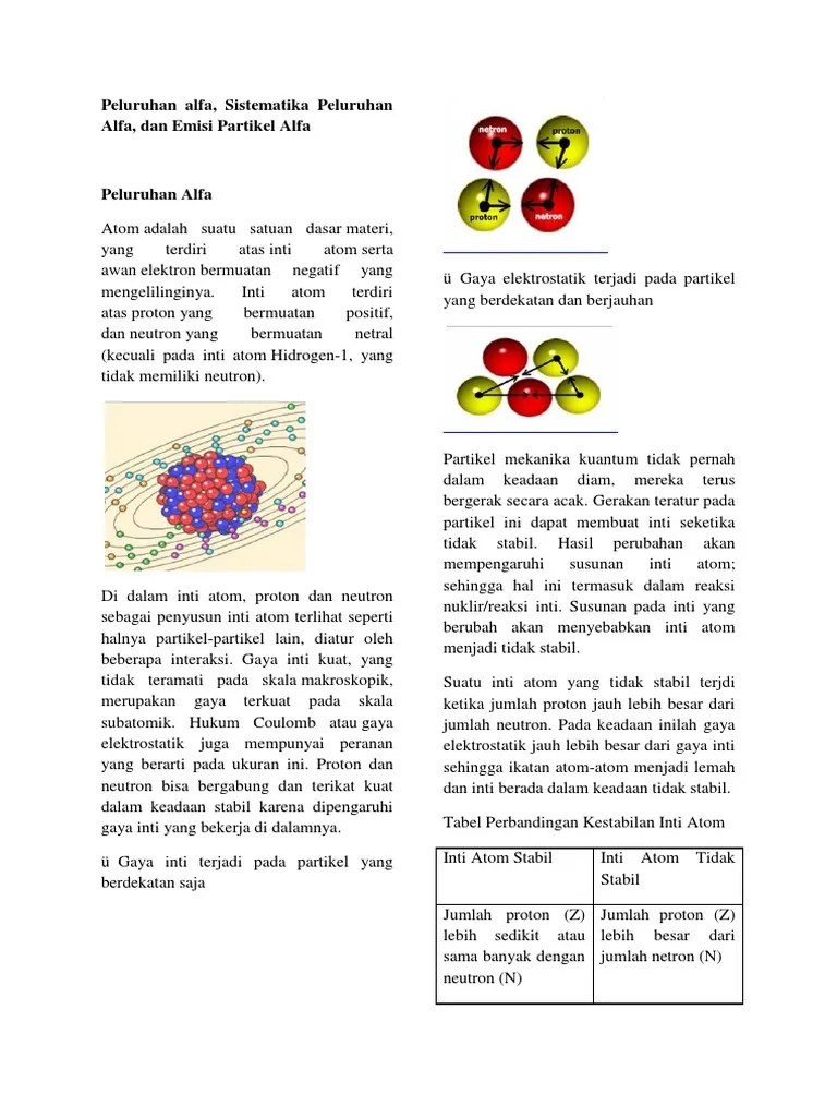 Materi Peluruhan Alfa | PDF