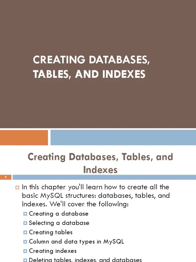 Creating Databases Tables And Indexes | PDF | Database Index | Data Type