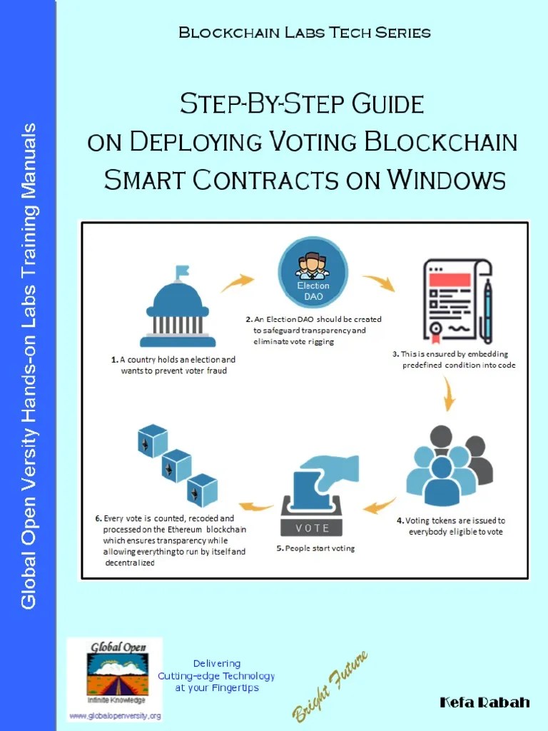 Step-By-Step Guide On Deploying Blockchain Voting Smart Contracts ...