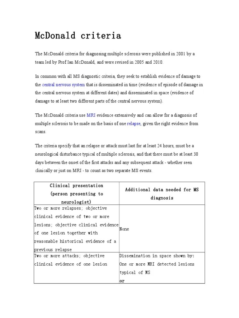 McDonald Criteria Multiple Sclerosis | Multiple Sclerosis | Neurology