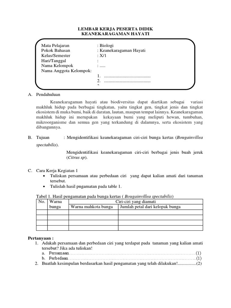 M Fauzi Hamzah Rpp Biologi Keanekaragaman Hayati 6 x 45 menit a.