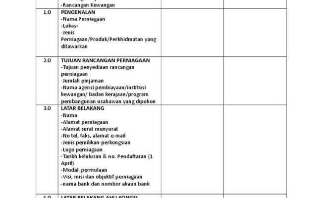 Jawapan buku modul biologi tingkatan 4 nilam publi. Contoh Kerja Kursus Perniagaan Tingkatan 5 2018 Landspall