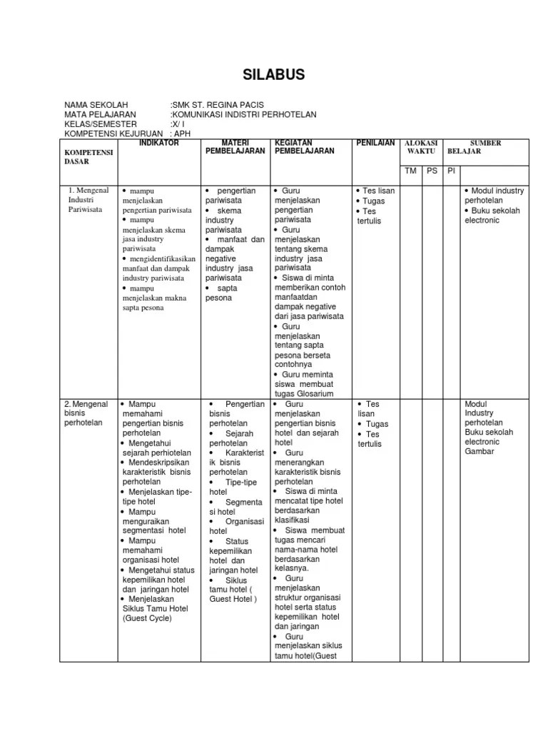 Mata pelajaran industri perhotelan ini akan di tempuh di kelas xi tingkat smk mak untuk semua jurusan perhotelan dan jasa pariwisata. Soal Industri Perhotelan Kelas 11 Semester 2