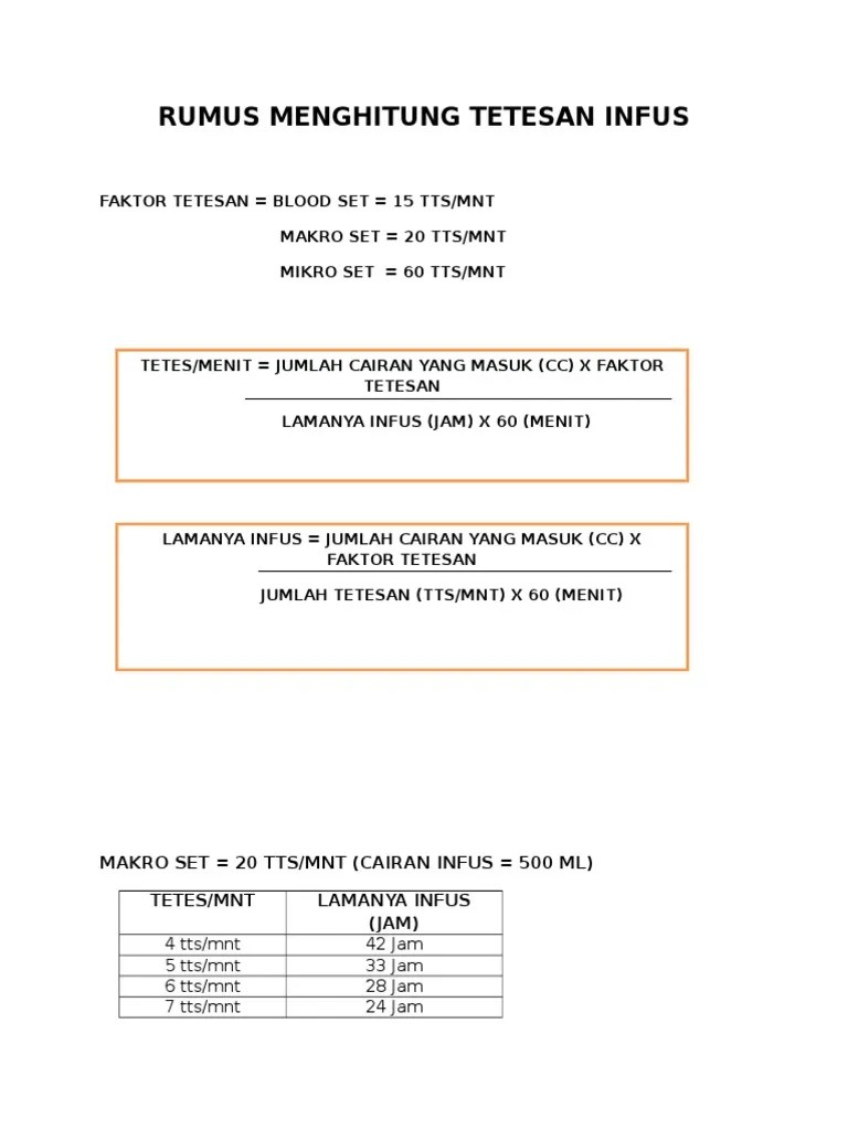 Sebagai acuan petugas dalam melakukan penghitungan kecepatan . Menghitung Tetesan Infus 1 Pdf Pdf
