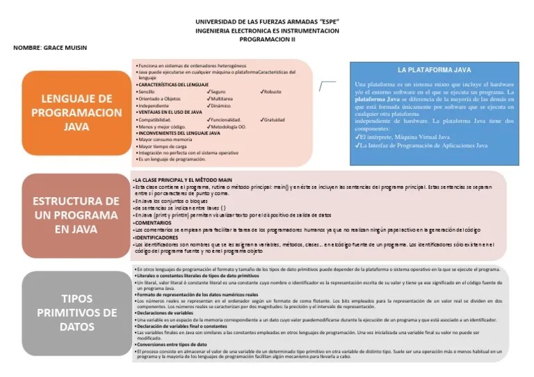 Guía De Java Para Ingeniería Electrónica | PDF | Java (lenguaje De ...