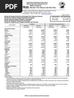 Slip Gaji Holland Bakery - 12 Contoh Slip Gaji Karyawan Lengkap Komponen Dan Format
