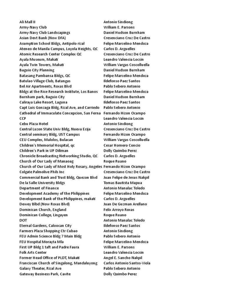 Filipino Architects And Works | PDF