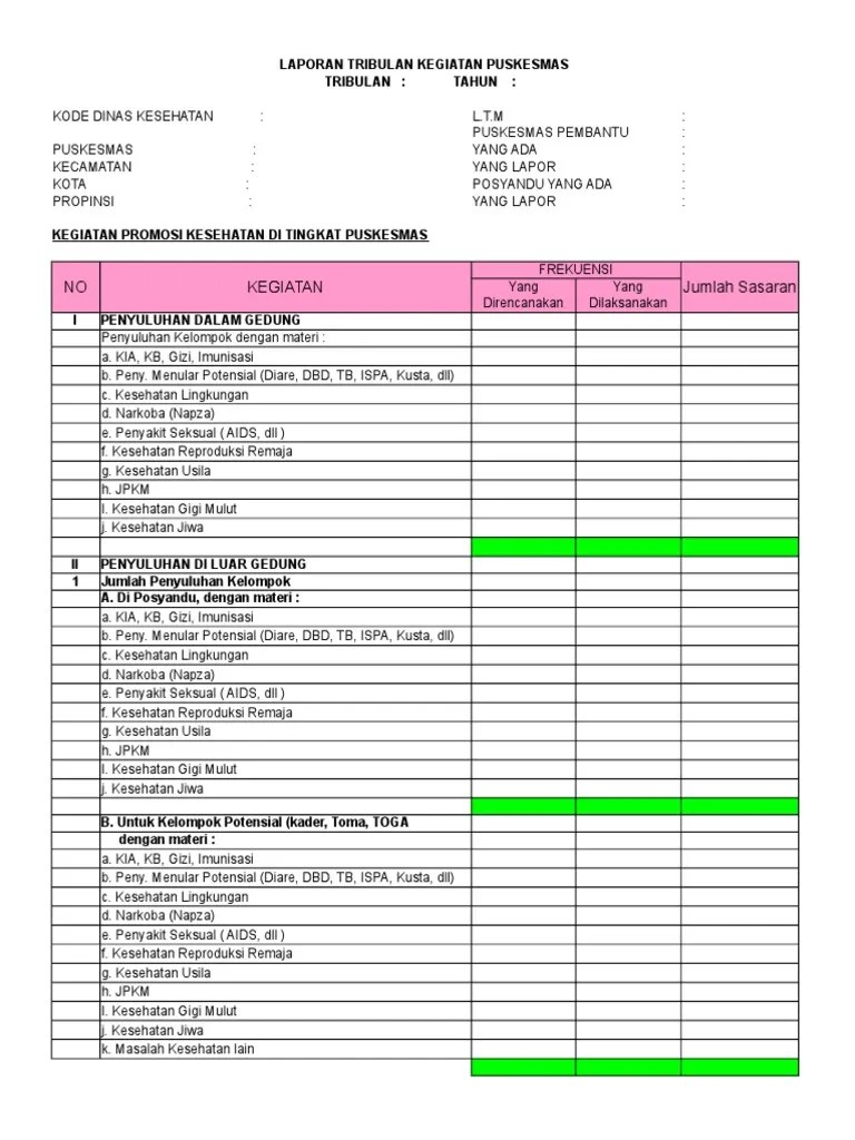 Jumlah fasilitas pelayanan kesehatan tingkat pertama/primer (puskesmas, puskesmas pembantu dan balai pengobatan). Form Laporan Tribulanan Dan Profil Promkes Puskesmas Pdf