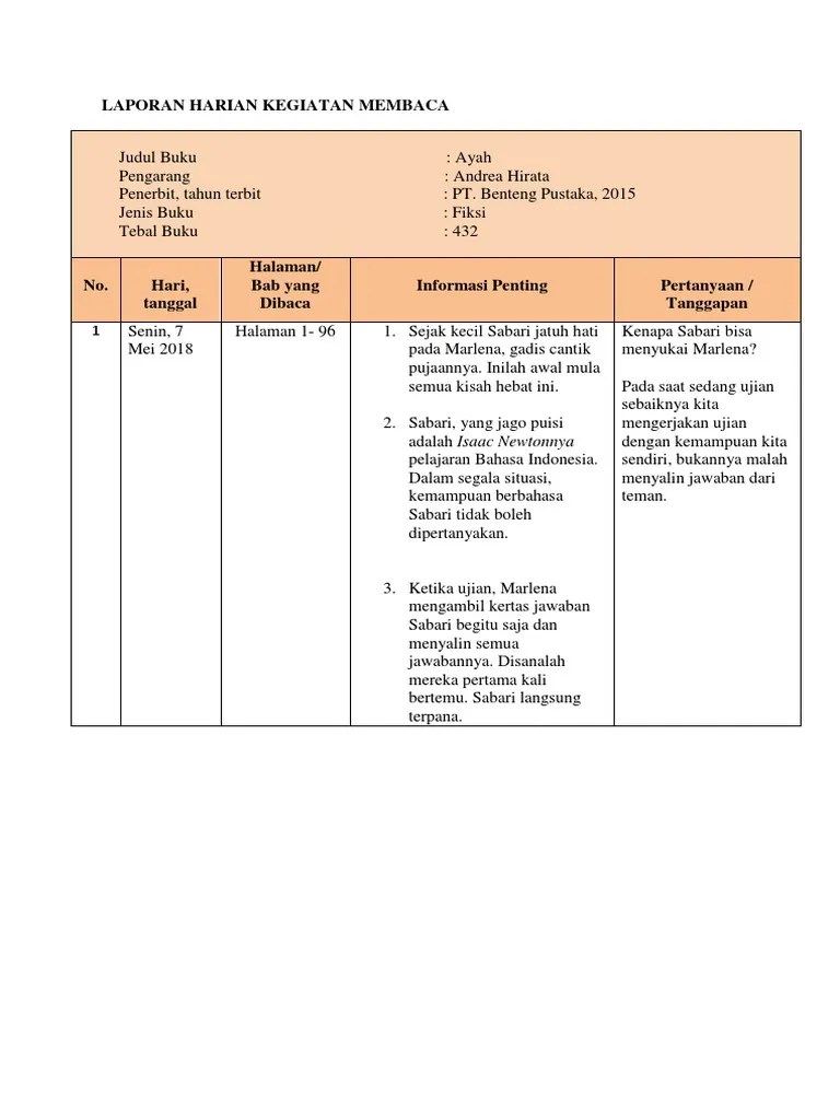Contoh Laporan Kegiatan Membaca Buku Fiksi Singkat Info Berbagi Buku Cute766
