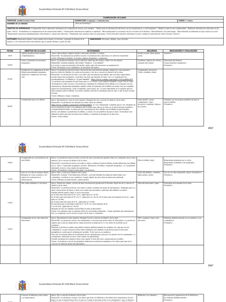 Planificación Clase A Clase LENGUAJE 2° BÁSICO | PDF | Alfabeto | Lectura (proceso)