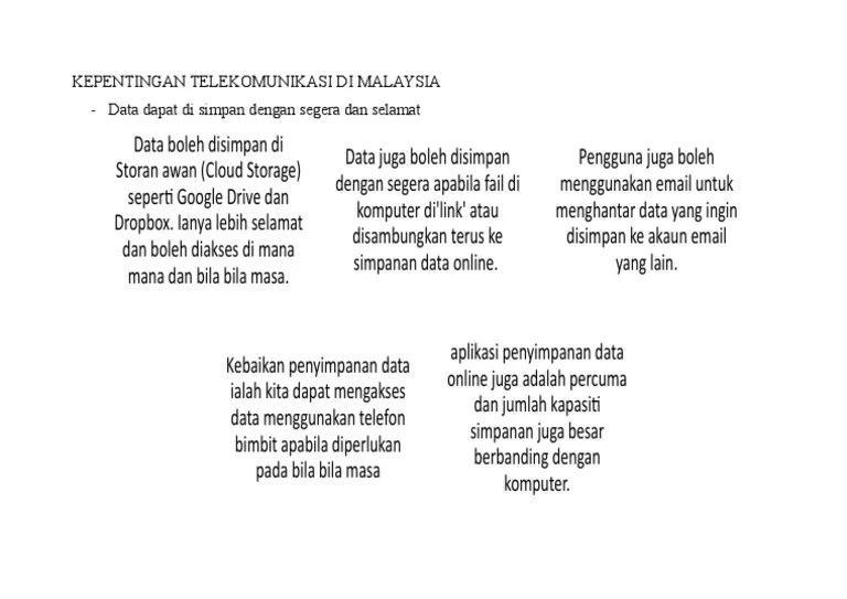 Oct 15, 2014 · uu no 13 tahun 2013 tentang ketenaga kerjaan 1. Kepentingan Telekomunikasi Di Malaysia Pdf