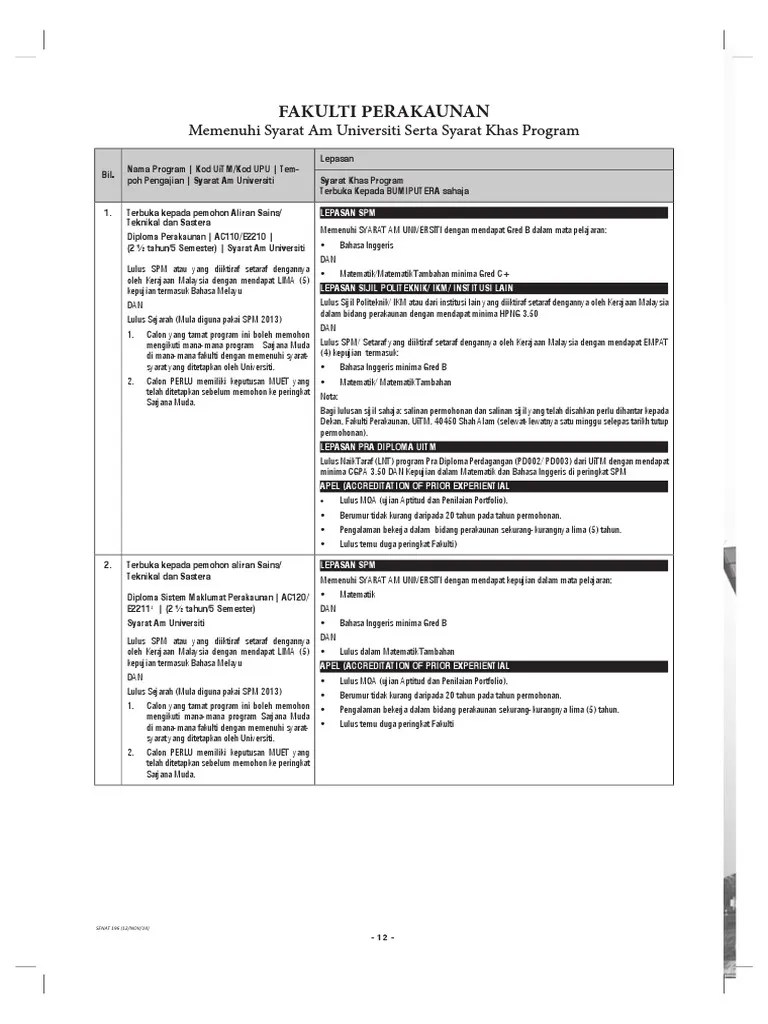Syarat Kelayakan Course Uitm : Uitm Diploma Perakaunan Pdf