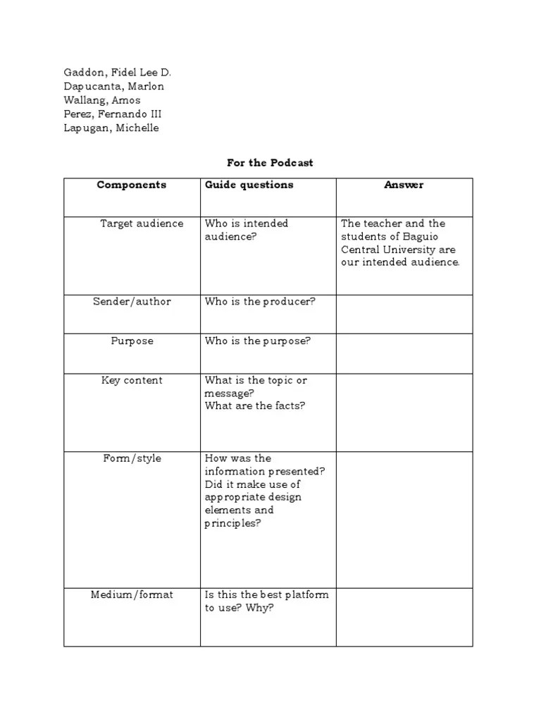 For The Podcast Components Guide Questions Answer | PDF