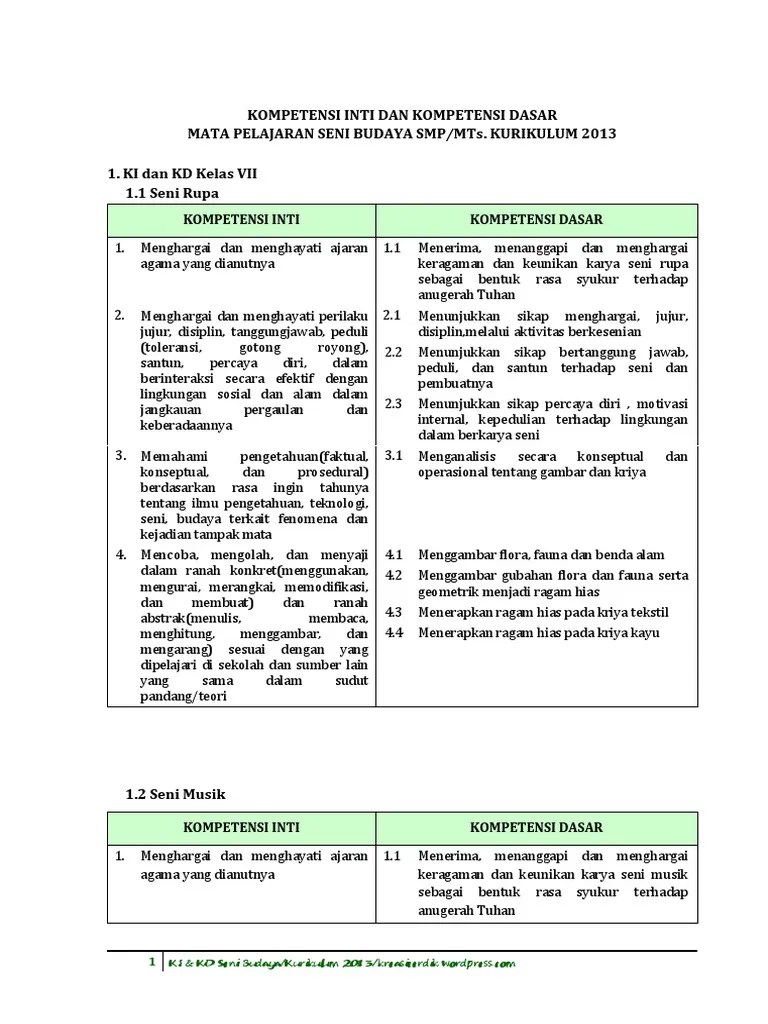 Antara konten kompetensi dasar satu kelas atau jenjang pendidikan ke . 8 Ki Kd Seni Budaya Smp Mts Kurikulum 2013 Pdf Pdf