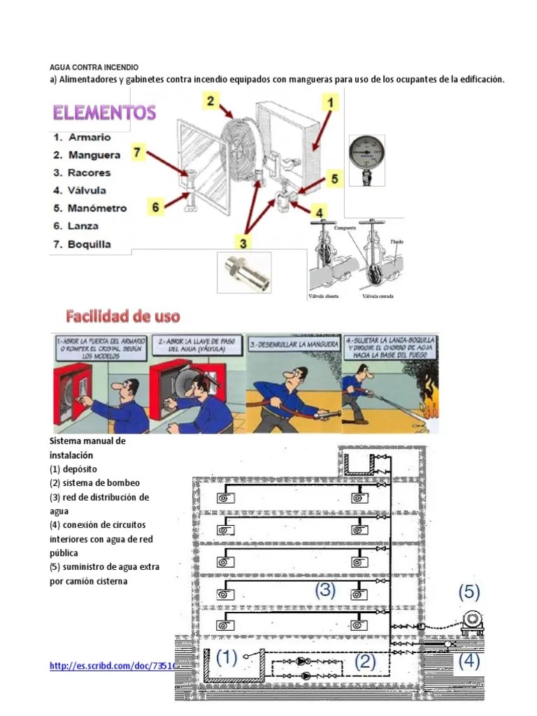 Agua Contra Incendio | PDF