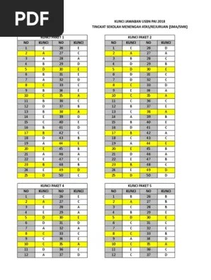 Kunci Jawaban Akasia 2018 : Jawaban Buku Akasia Ilmusosial Id - Simple news memberikan kunci jawaban tematik lengkap terbaru.