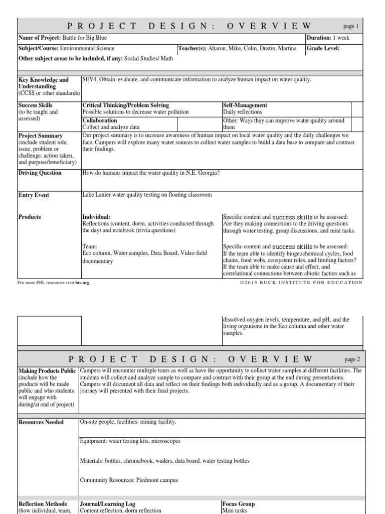 These questions are great practice for kids to review some of the things they have been learning in school. Project Design Overview Timeline Student Learning Guide Template Pdf Water Quality Ecology