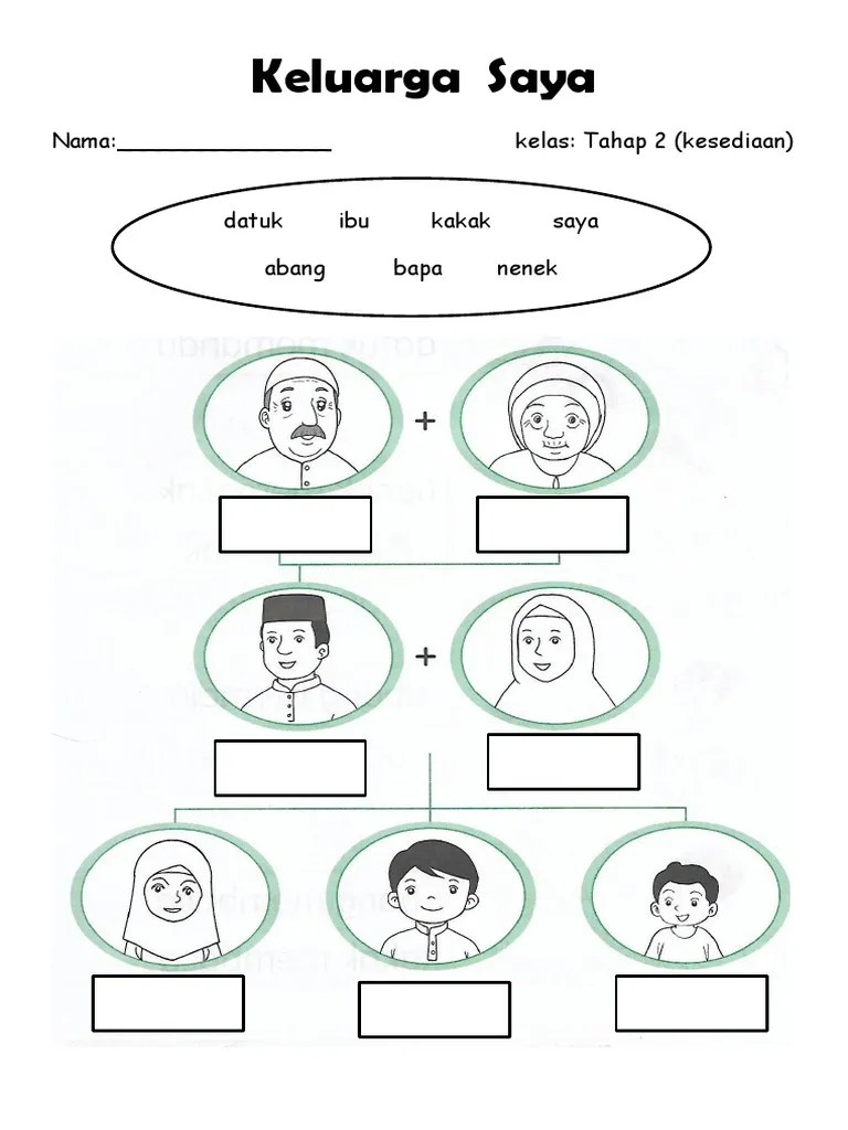 Segala perhatian dari pihak tuan saya dahului dengan ucapan terima kasih. Lembaran Kerja Pdf