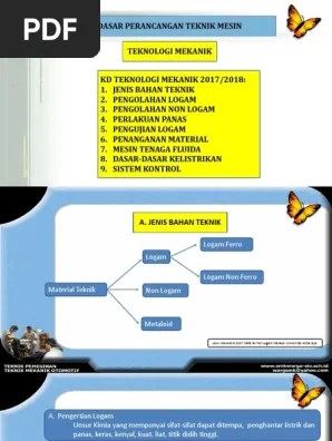 Pekerjaan dasar teknik mesin kd 3.1 memahami persyaratan, keselamatan,. Download Buku Dasar Perancangan Teknik Mesin Berbagai Buku